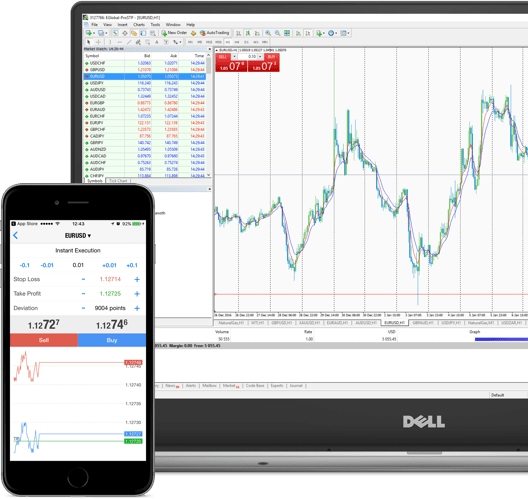 Kerdford Web platform displayed on phone and notebook